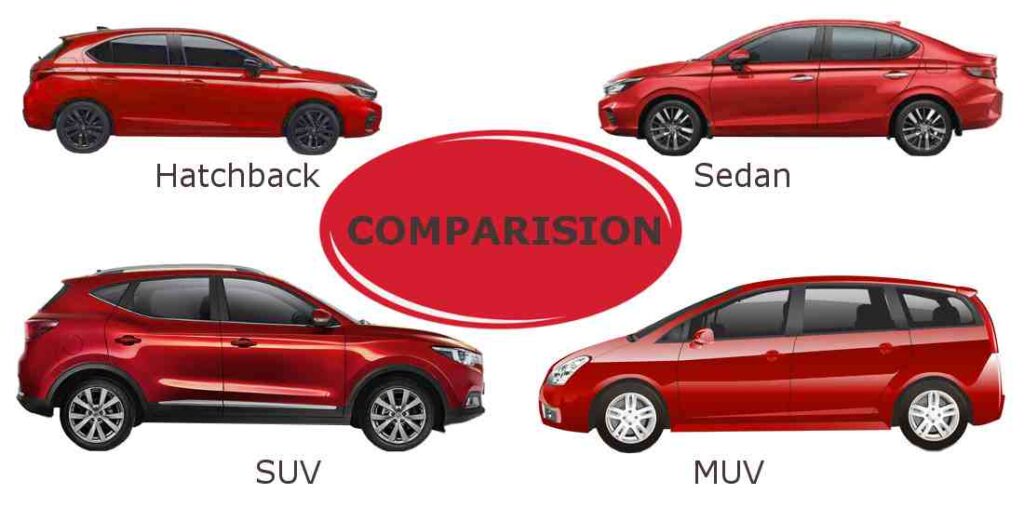 Insurance comparison of hatchbacks, SUVs, and Sedan